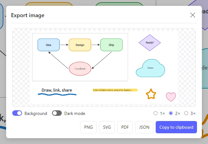 Export dialog with its preview